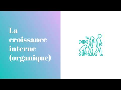 Modalités de développement stratégique