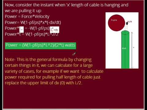 Pulley System in Petroleum Engineering part 1