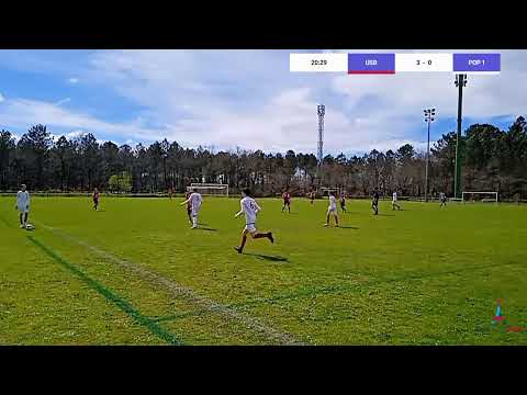 BOC U15 USB VS POP 1