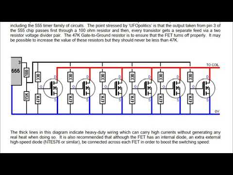 The cold electricity coil of Ufopolitics 