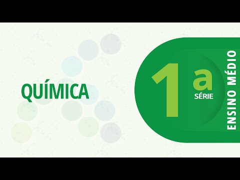 03/01/22 - 1ª série EM - Química - A polaridade e as misturas