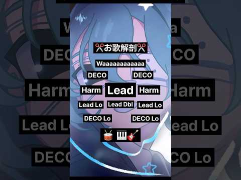 お歌解剖🎧️ #モニタリング BFR #初音ミク #DECO27