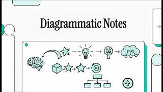 Diagrammatic Notes