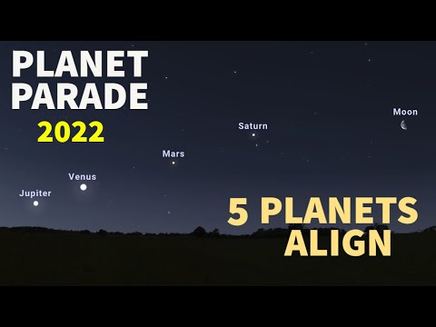 Planetary Parade Where To Watch Date Timings