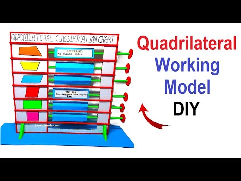 types of triangle math s working model for class 9 diy maths tlm howtofunda craftpiller