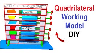 quadrilateral working model 3d  - maths tlm working model - diy | howtofunda