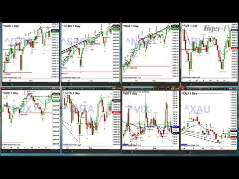 August 27th, 2PM Market Update on TFNN - 2021