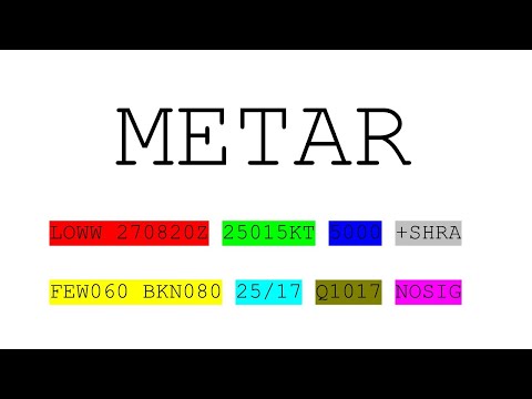 How To Decode A METAR | ATPL Theory - Meteorology