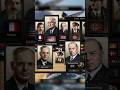 What your favorite HOI4 nation says about you - part 2