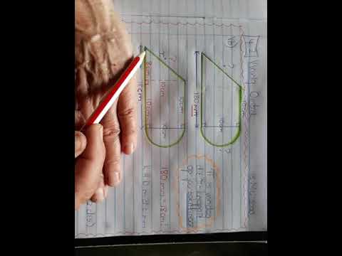 Wisk Gr 9 15 Mei 2020 - Module 4.2 - Omtrek en Oppervlakte Les 2