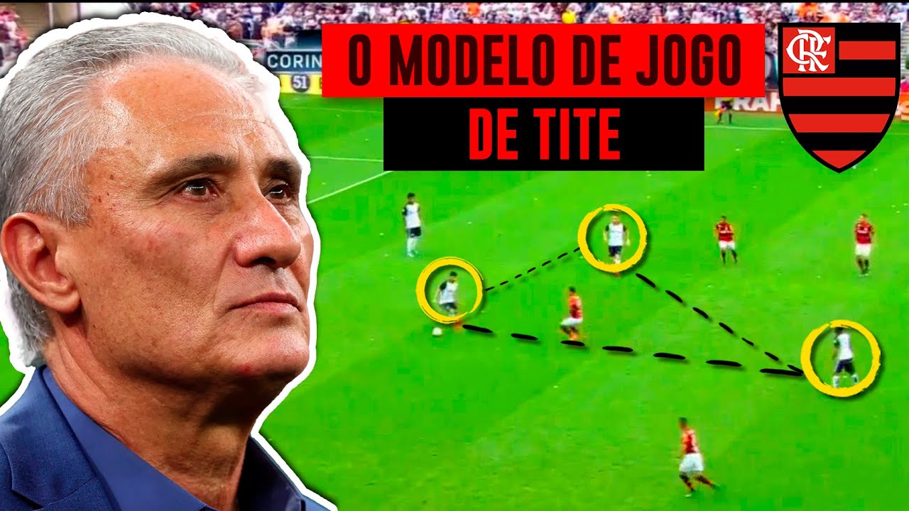 A TÁTICA DE TITE: O ESTILO DO NOVO TÉCNICO DO FLAMENGO