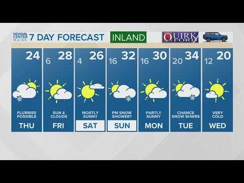 NEWS CENTER Maine Weather Video Forecast