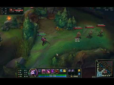 Blood Moon Jhin Spotlight | League Spotlight |