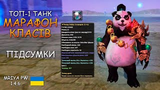 Підсумки марафону на УКРАЇНСЬКОМУ MRIYA PW