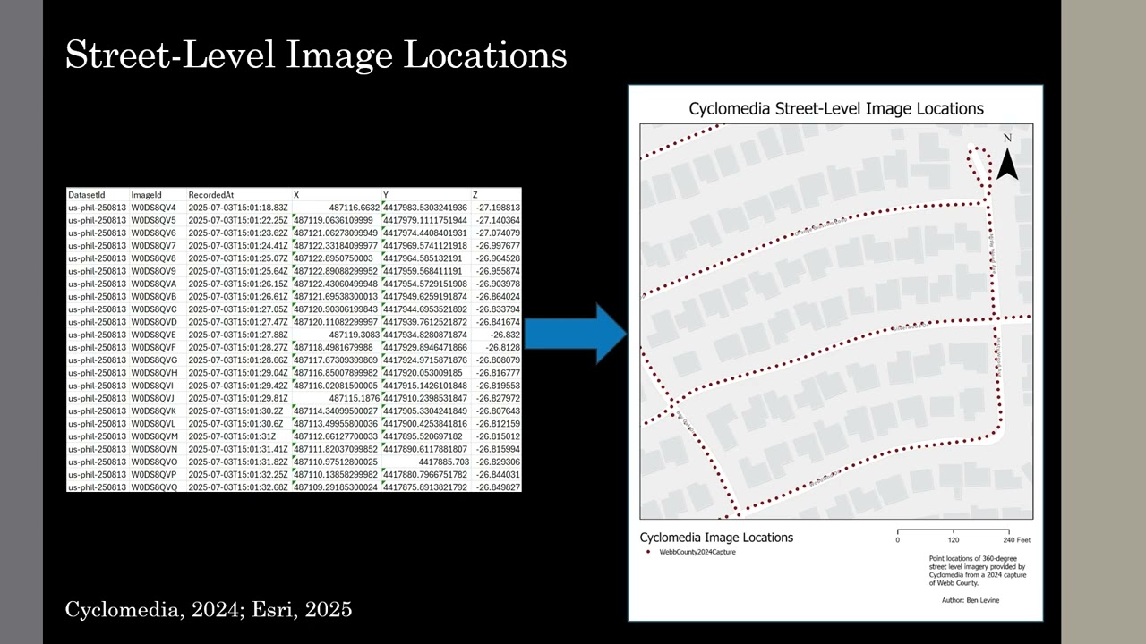 Geog870 Project Proposal Presentation