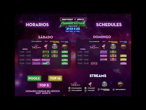 Unist, GGxrdRev2 Top 8 @ Thunderstruck 2019 ヽ(ﾟДﾟ)ﾉ