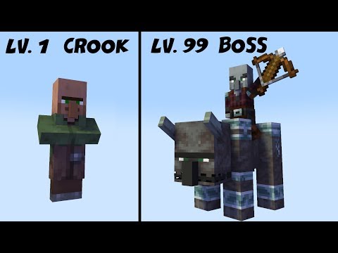 Lv.1 Crook vs Lv.99 Boss - Minecraft Animation