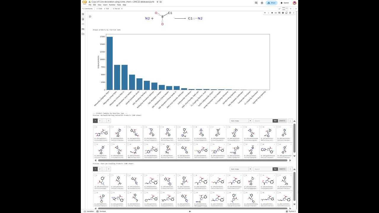 Combinatorial chemistry (one-step synthesis) molecular library design using Python & RDKit