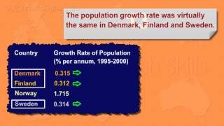 Compare and Contrast Grammatical Structures - Part 2