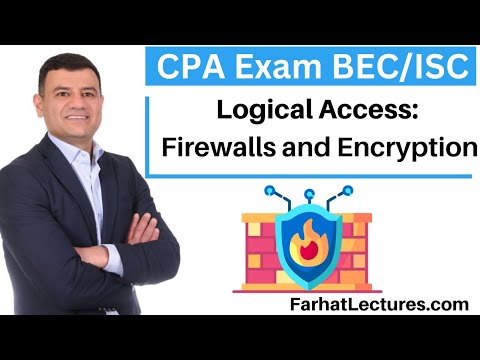 Logical Access Controls Authentication Authorization Information Systems and Controls CPA Exam