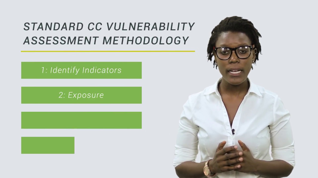 3d. Assessing Sensitivity to the Climate Change Indicator
