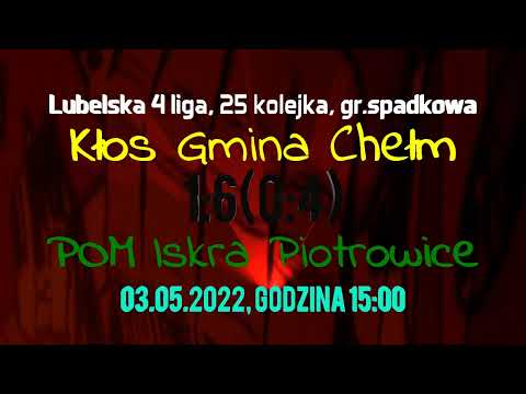 (21/22)Kłos Gmina Chełm-POM Piotrowice 1-6(0-4).25kolejka.03.05.2022