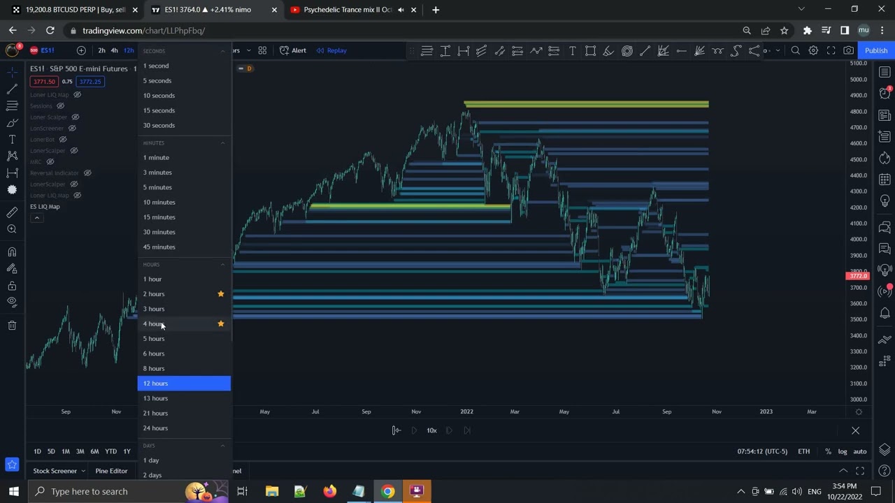 Heat map mode , #ES liquidation levels