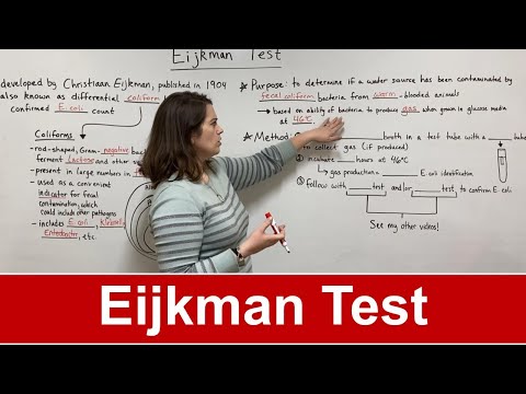 Eijkman Test
