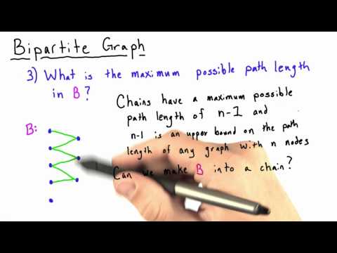 Bipartite III - Intro to Algorithms