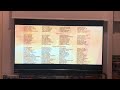 The Closing To Kung Fu Panda 3 2016 DVD
