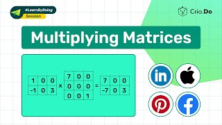 Download the video "Multiplying Matrices | Java | Master DSA Interview Questions"