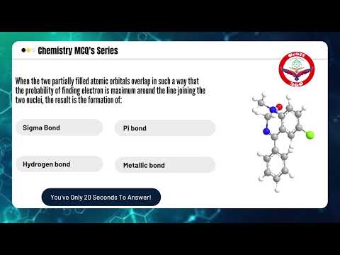 when the partially filled orbitals overlap in such a way that finding the electron Chemistry MCQ's
