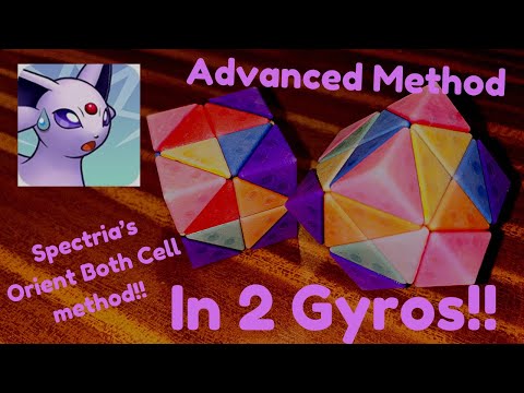 Spectria method for Orienting Both Cells (OBC). Advanced