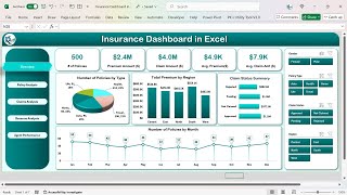 Insurance Dashboard in Excel