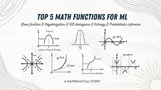 5 functions you need to know to understand ML || A story of mathematical intuition.