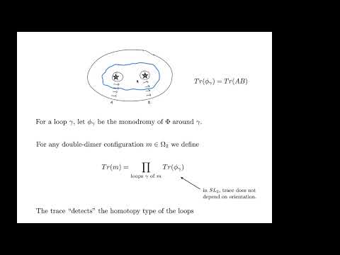 UNIST GMP 2022 - Richard Kenyon (Yale) - UNIST Mathematical Sciences