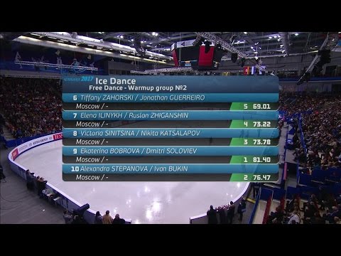 2017 Russian Nationals - Ice Dance Free Dance Group 2 ESPN
