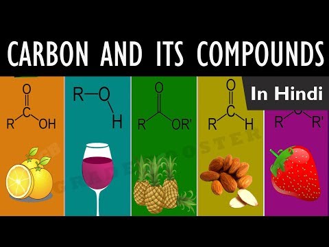 #Carbon and its compounds in hindi : 10th chemistry : CBSE syllabus : ncert class 10 : X science Video