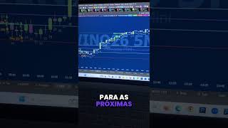 Resultado das Operações (26/06) #daytrade #miniíndice #daytrader #summerofgoals