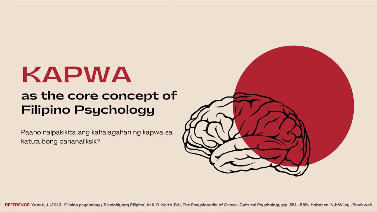 Putar video KAPWA: The Core Concept of the Filipino Psychology sekarang KAPWA: The Core Concept of the Filipino Psychology