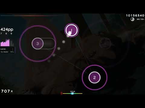 act my age 721x almost lb if no nerve