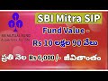 SBI Mitra SIP Telugu | SBI Mutual Funds | How to Invest in SBI Mitra Sip | SBi Mitra SIP