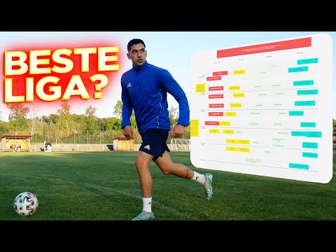 In welcher LIGA du spielen musst um noch PROFI werden zu können!