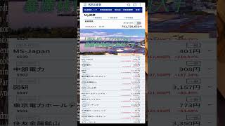 #NISA,#新NISA,#つみたてNISA,#iDeCo,#配当金,#配当利回り,#決算,#決算分析,#業績,#企業分析,#銘柄分析,#株予想,#株の買い方,#株の売り方,#株勉強,#投資初