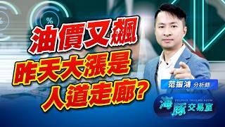 油價又飆，恐慌指數又飆高，FOMC說了甚麼，讓市場緊張? 海豚繼續偏多關鍵在這個訊號