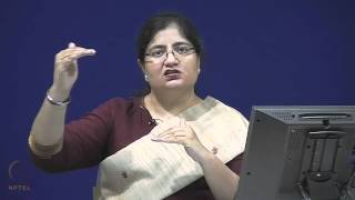 Mod-01 Lec-39 Ethics in Business Communication