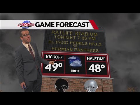 Cloudy & Still A Bit Chilly 11-10-2023