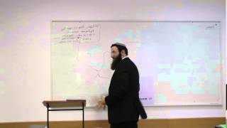 שושלת ההלכה- תקופת הראשונים חלק- ב'