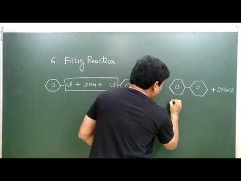 100 Named Reactions in 100 minutes |  Part-1| For JEE||NEET|AIIMS |By Patsariya chemistry Classes |