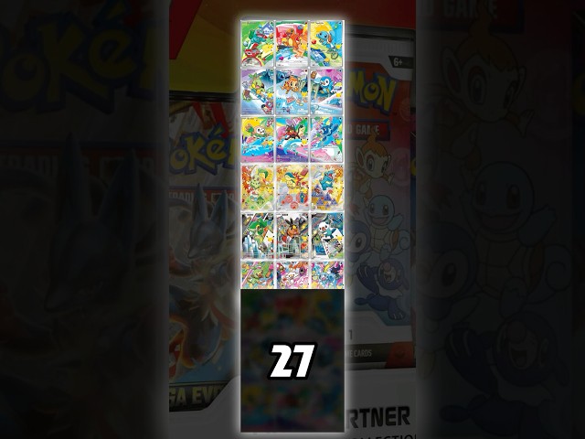 Vídeo relacionado con GB Eye FP4971 Maxi Poster Pokémon First Partners 61 x 91.5cm